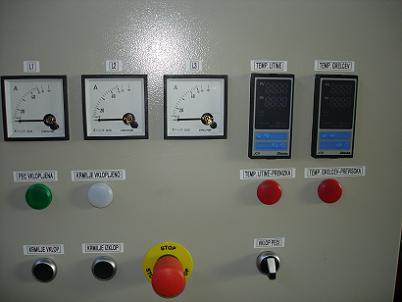 Control cabinet for melting furnace
